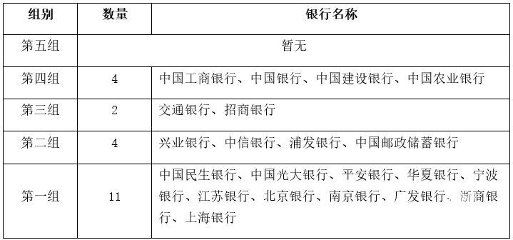 哪款平板电脑阵容价比高 轻薄Windows本替代方案TOP4